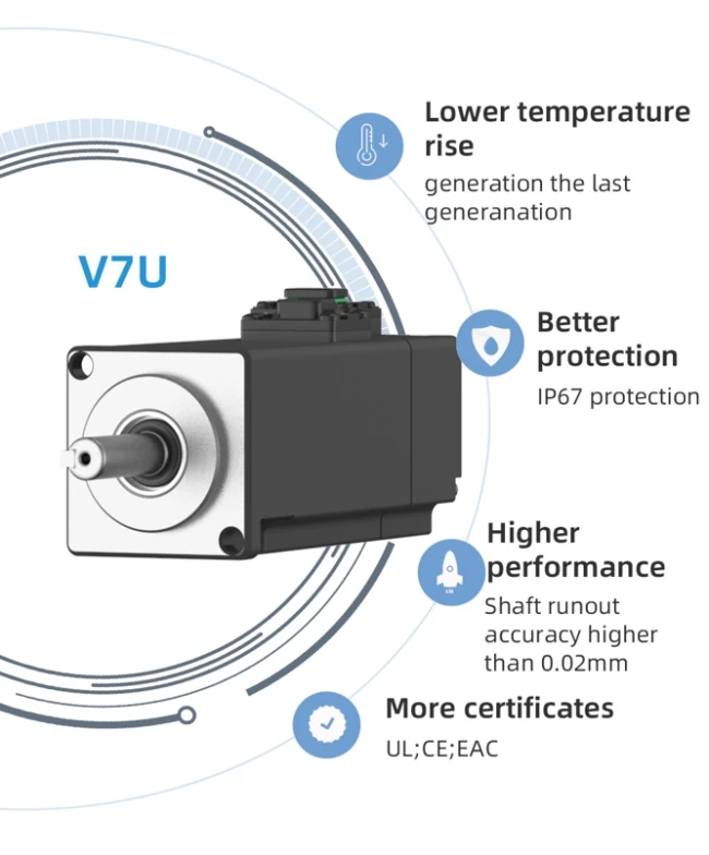 V7U motorun düşük sıcaklık artışı, IP67 koruma, mil sapması ve sertifika özeti
