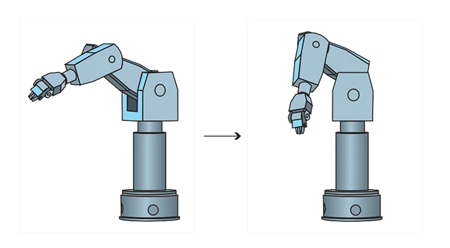 Atalet değişen robot kolu örneği