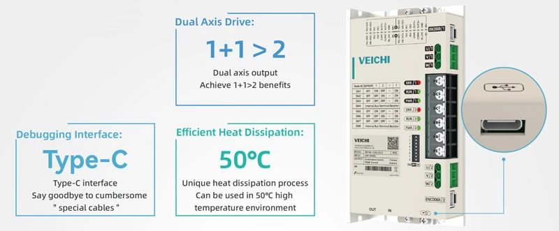 Type-C bağlantı, çift eksen ve 50 °C ısı yayılımı özeti